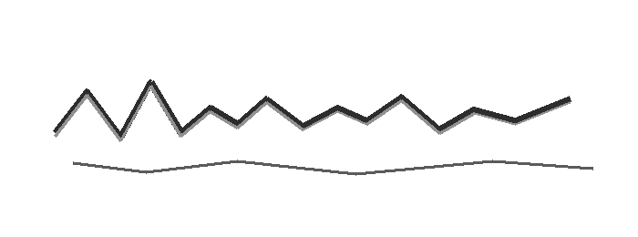 Founder signature